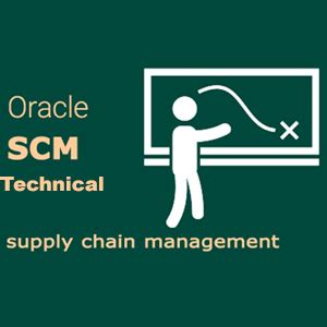 Oracle SCM Tutorial 的图像结果