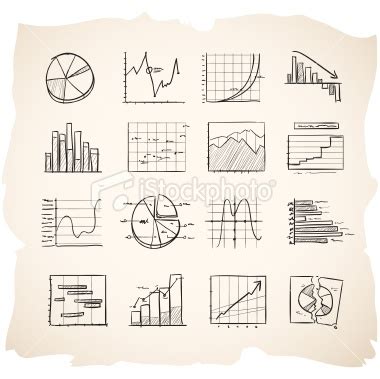 Image result for Complex Chart Types
