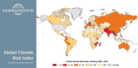 Global Climate Risk Index 2021 | Germanwatch e.V.