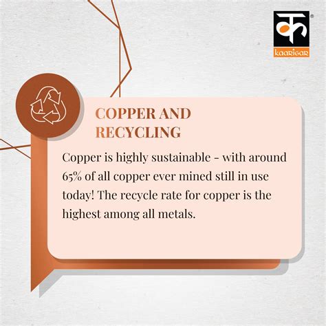 Interesting Facts About Copper