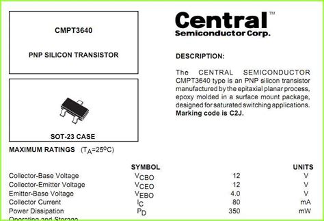 Image result for Area Code 5W0