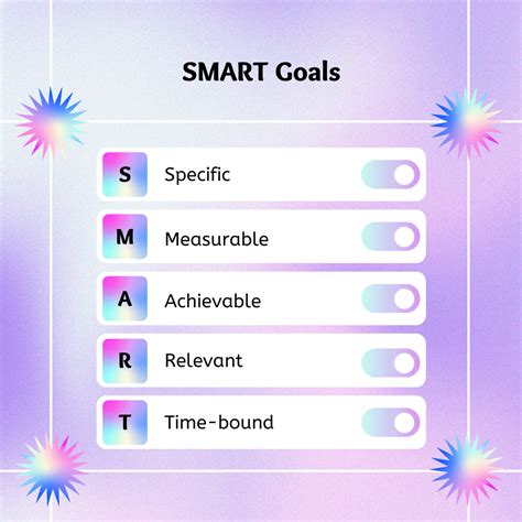 Smart Goals Worksheet 的图像结果