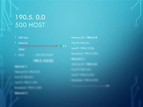 Image result for Subnetting in Computer Network Examples