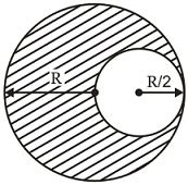 A spherical hole is made in a solid sphere of radius R . The mass of ...