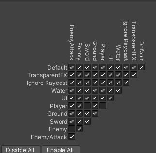 Image result for Unity GameObject Layers