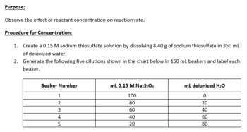 Image result for Lab Calculation for Reaction Rate