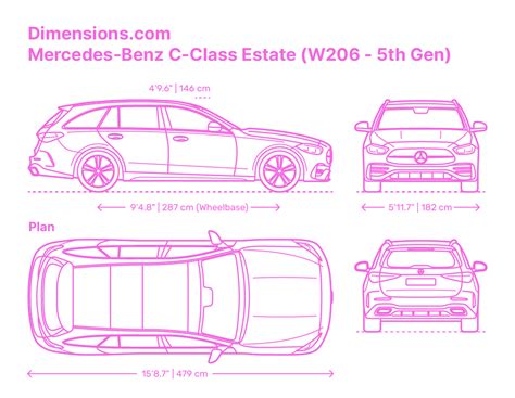 Measuring a Sprinter Van 的图像结果
