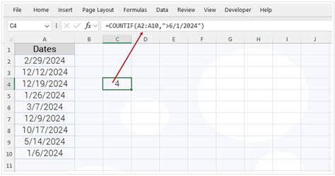 Image result for Countif Function