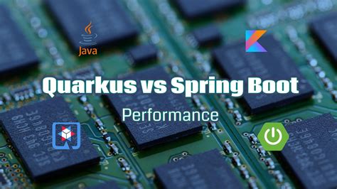 Image result for Latest Java Features for Better Performance Like Quarkus