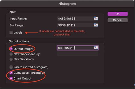 Image result for Plot Histogram EasyLanguage