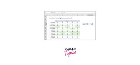 Image result for Excel Conditional Format