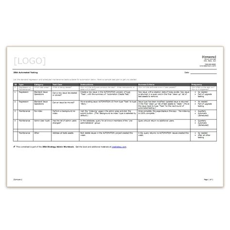 Manual Testing Using JIRA 的图像结果