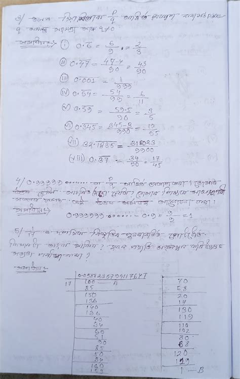 Class 9 Math 1.3 Exercise Question 8 的图像结果