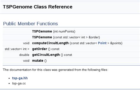 Image result for TSP Problem Genetic Algorithm Python