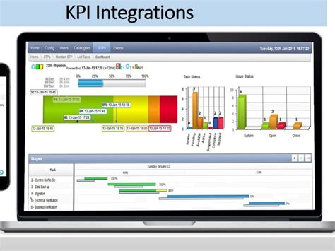 Image result for Oracle Apex Design Examples