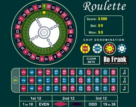 indslots wheel online,Look no further