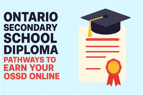 Ontario Secondary School Diploma: Pathways To Earn Your OSSD