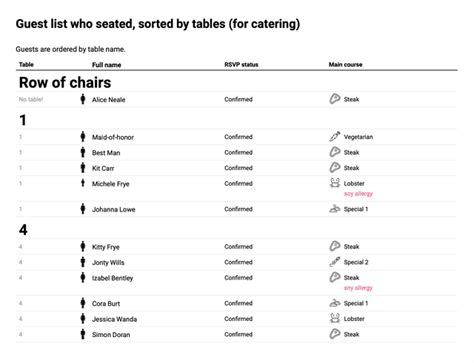Image result for Speed Dating Seating Chart Template