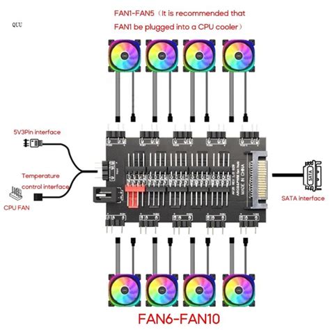 Image result for RGB LED Controller PC