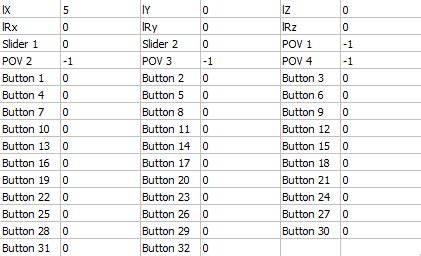 Image result for Direct Input Controller