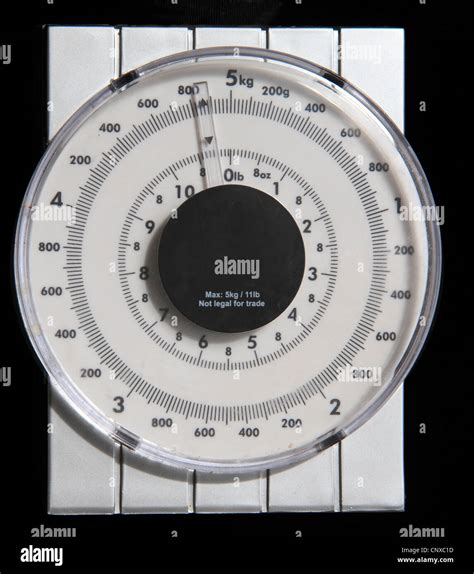 Misure imperiali immagini e fotografie stock ad alta risoluzione - Alamy