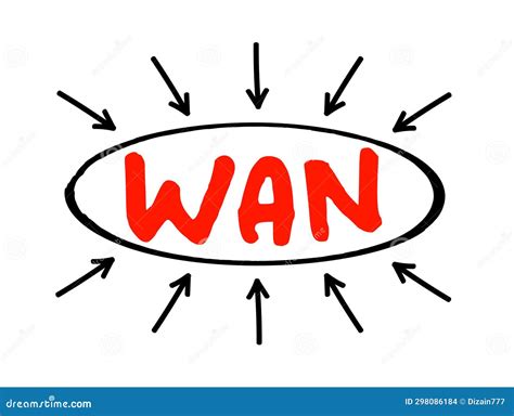 Image result for Wan Text Encoder