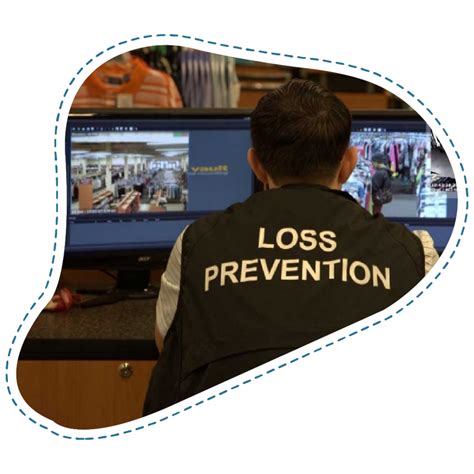 Loss Prevention - MAK Force