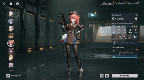 Image result for Girls Frontline 2 Character Showcase