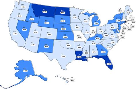 Image result for Car Insurance.com