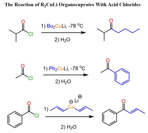 Full Recap Over Python 1 3 Coding 的图像结果