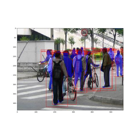 Image result for Computer Vision Using Python