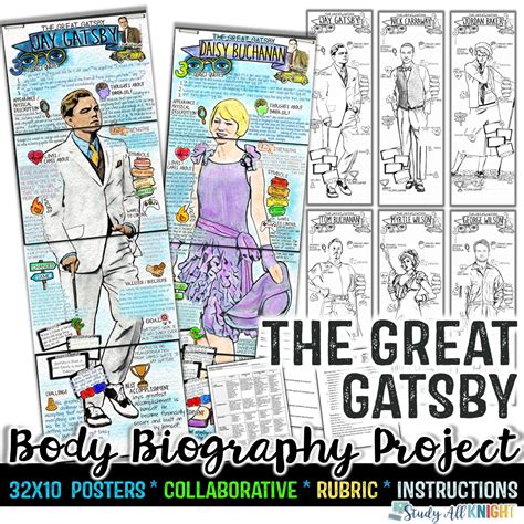 The Great Gatsby Body Biography Project Bundle, Great for ...