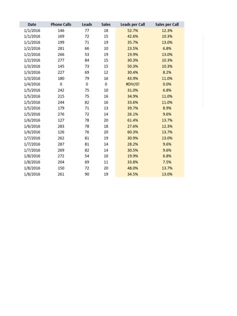 Image result for Excel Homework Help