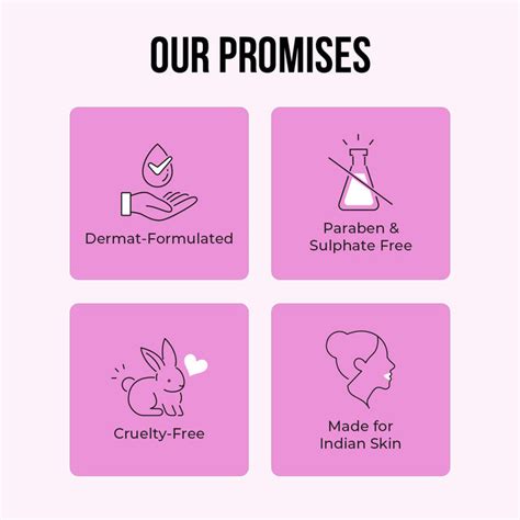 Gulab & Glycolic Acid Underarm Roll On - 50ml – Dr Sheth's