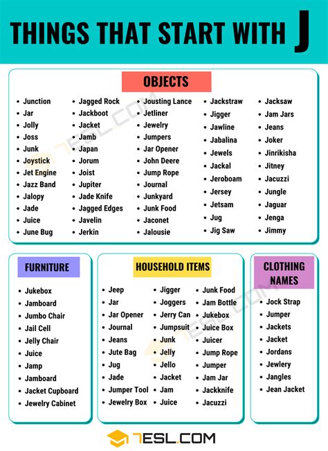 Things Beginning With J