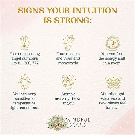 Do you trust your intuition? Listen to your inner voice and take the ...