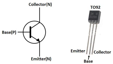 Building a DC Motor Controller for Object Detection