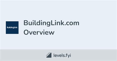 Image result for How to Create Shift Logs in BuildingLink