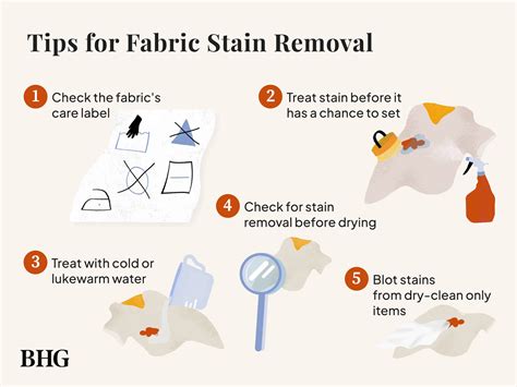 How To Remove Ink Stains From Linen at Diane Carey blog