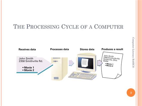Image result for Types of Computer Ppt Presentation