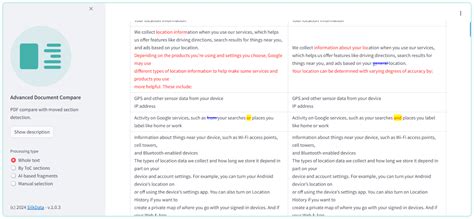 AI-Powered Text Compare Tool - Silk Data