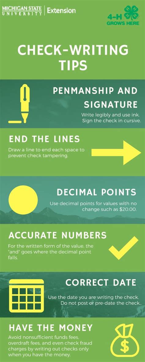 Image result for Check Writing Tips