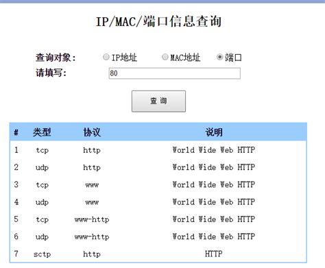 IP-MAC和端口查询 - WFilter（超级嗅探狗）文档和指南