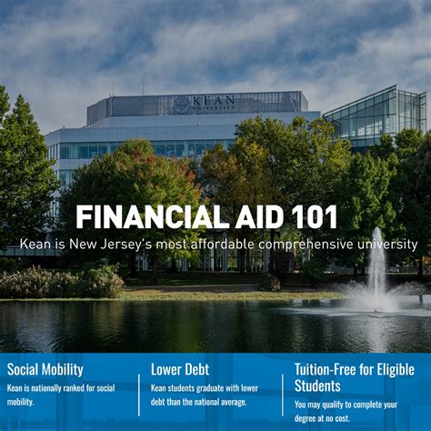 Kean Financial Aid