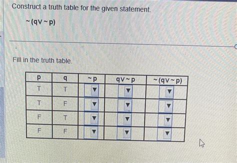 Image result for JavaScript Truth Table