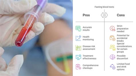 How to prepare for a fasting blood test: what you can and cannot do – HealthcareOnTime