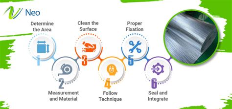 Image result for Reflective Insulation