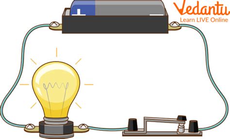 How Electricity Works 的图像结果