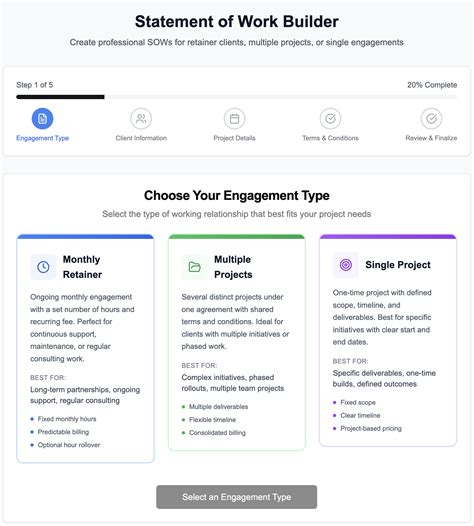 How to Use Vibe Coding 的图像结果