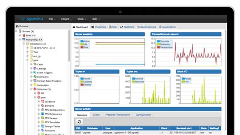 Image result for pgAdmin SQL Tool Command